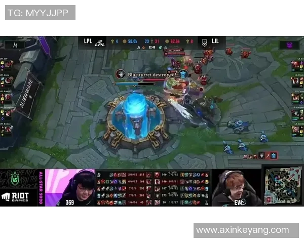 RNG全明星赛表现分析:状态起伏与团队协作的深度解读 RNG全明星赛表现分析:状态起伏与团队协作的深度解读